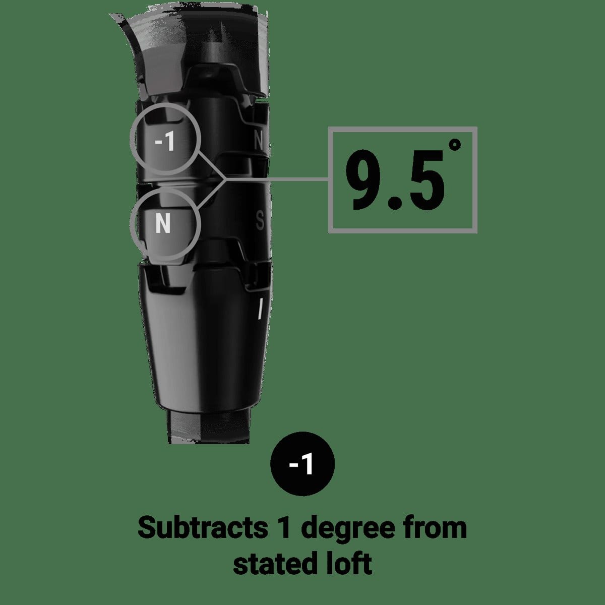 Callaway's official OptiFit illustration showing the -1 degree loft setting on the hosel ring.