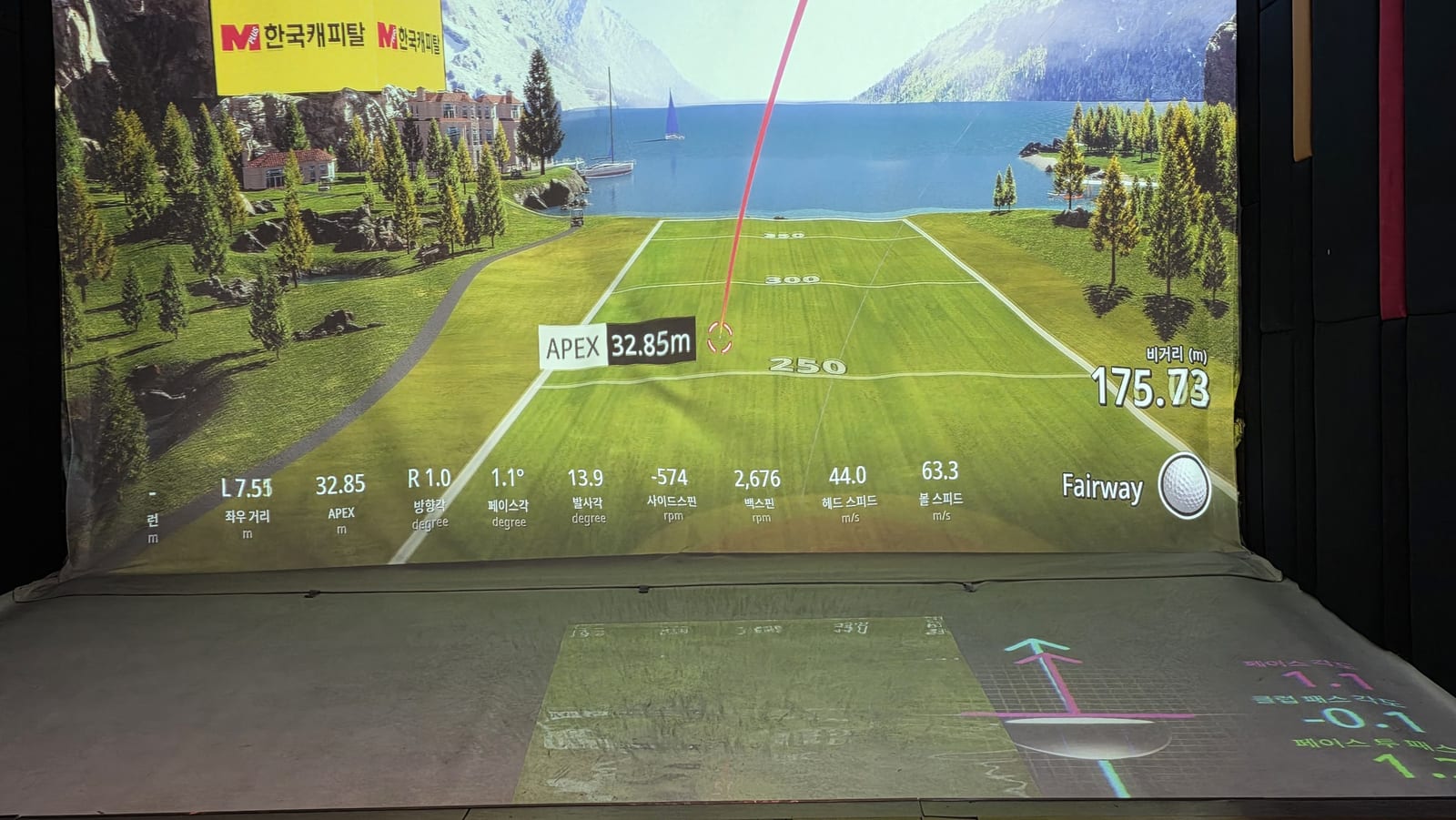 A screen golf bay photographed from behind the hitting mat. The projected course view shows a red ball-flight line still climbing toward an APEX 32.85 m marker, a carry counter reading 175.73 that hadn't settled yet, and a row of shot numbers along the bottom of the screen that includes face angle 1.1 and direction angle R 1.0. On the mat in front of the screen, a projected grid and arrow carry three more numbers: face angle 1.1, club path angle -0.1, and face to path.