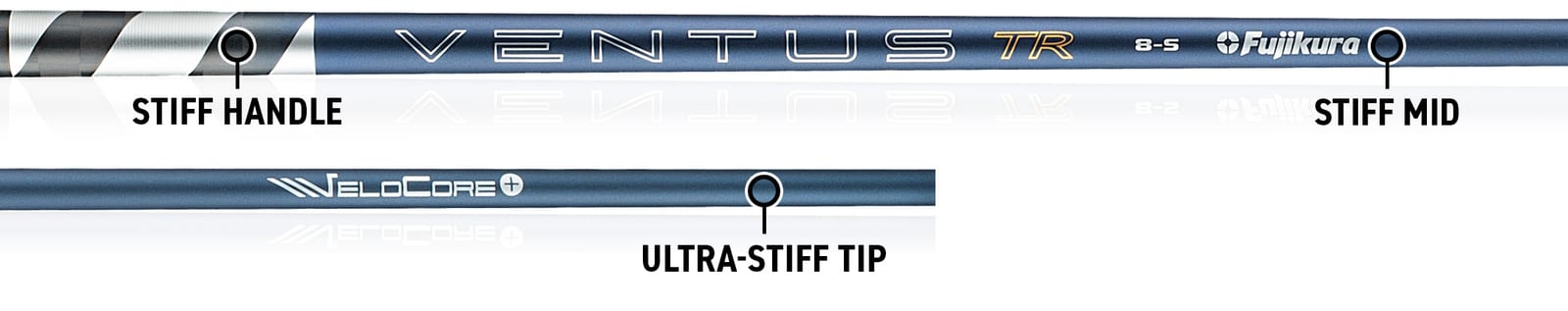 A Fujikura Ventus TR Blue shaft with three callouts reading stiff handle, stiff mid and ultra-stiff tip.